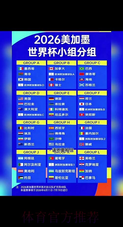 2026世界杯完整赛程高清版最新时间表在哪里看
