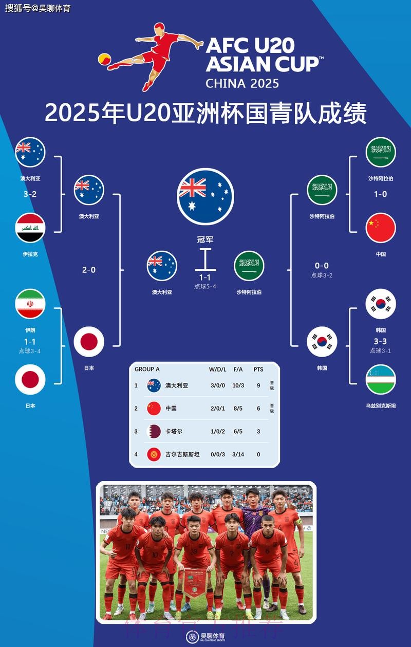 全面解读世界杯参赛球队分析