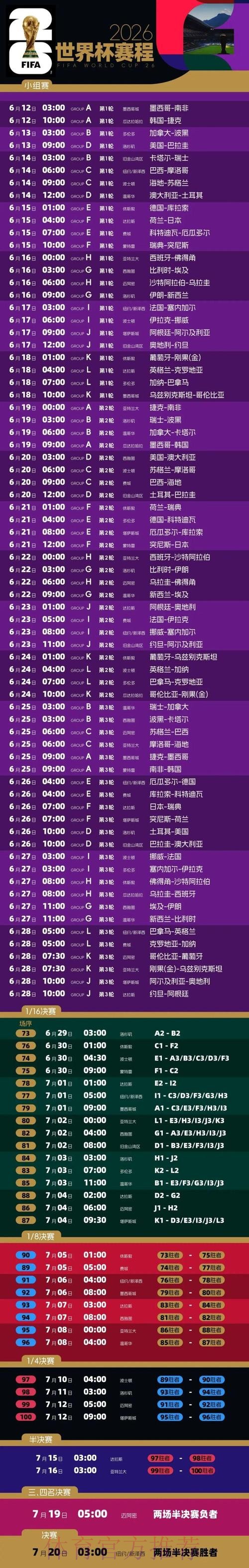 2026世界杯比赛时间表