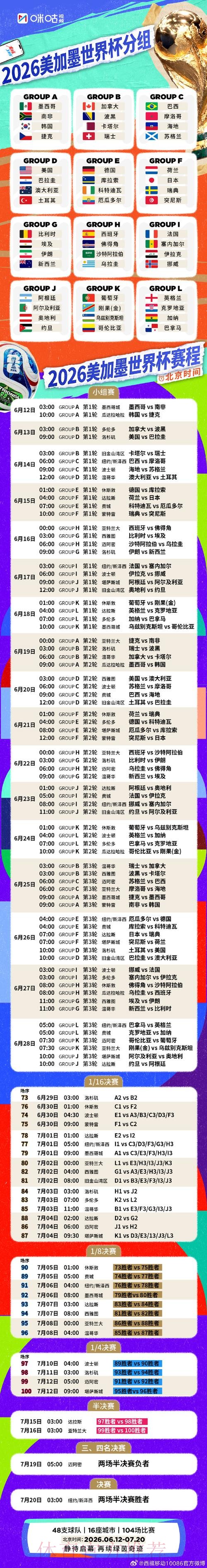 2026世界杯比赛时间表