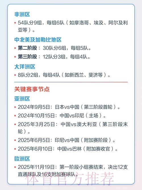 2026世界杯下注策略详解
